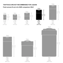 Bewild TightVac - Vacuum Sealed Storage Container Rolling Machines & Storage