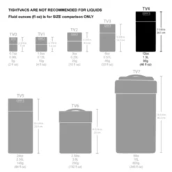 Bewild TightVac - Vacuum Sealed Storage Container Rolling Machines & Storage