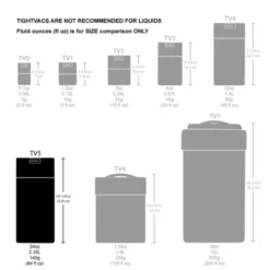 Bewild TightVac - Vacuum Sealed Storage Container Rolling Machines & Storage