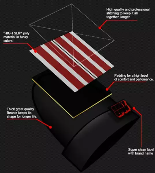 Bewild Beanies & Headspins Head Spin Beanie With Visor - BBOY Headspin Beanie With Visor (Black/Black) 11 Bewild Beanies & Headspins Head Spin Beanie With Visor - BBOY Headspin Beanie With Visor (Black/Black)